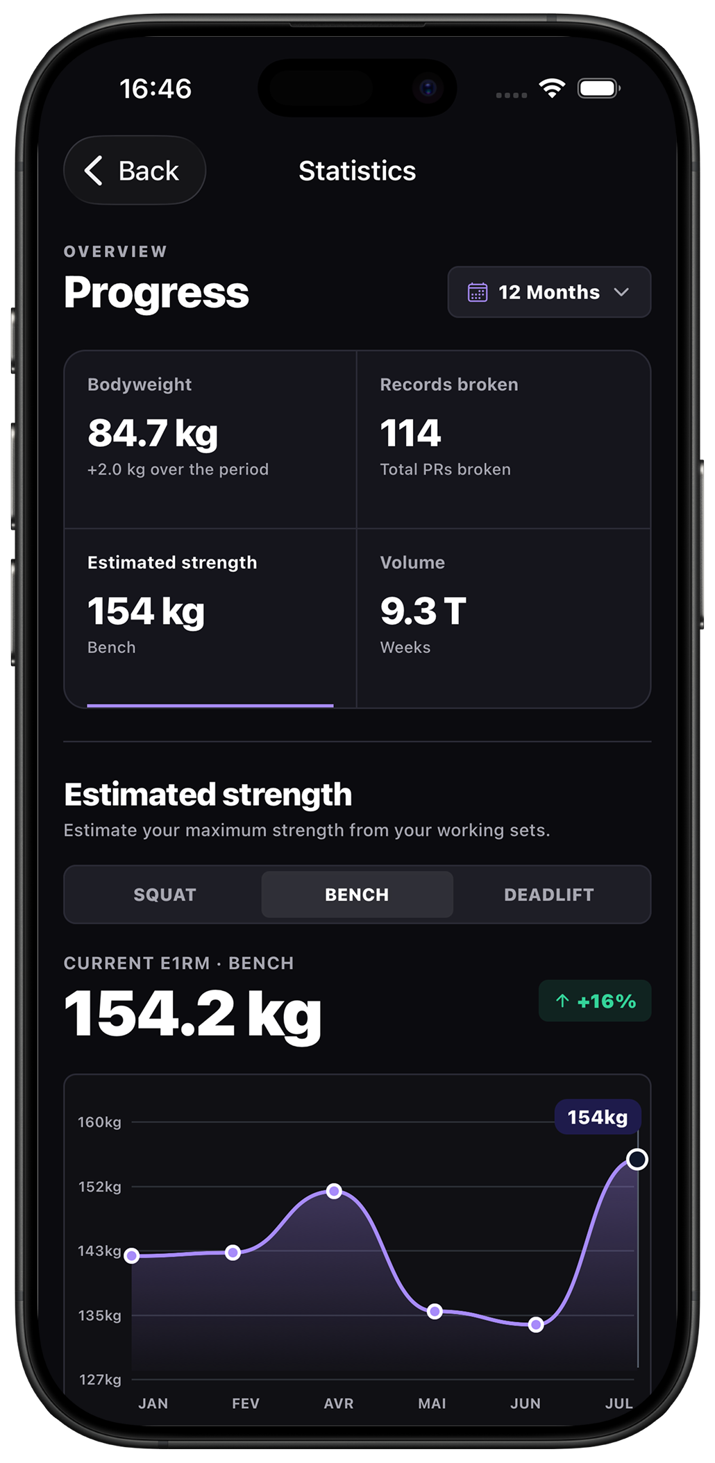 thepanash-app-track-progress